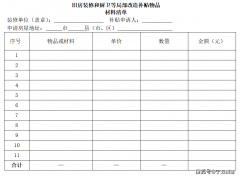 <b>实不具备线上申请前提</b>