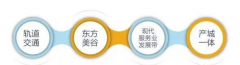 贷款申、小我住房告贷合同、告贷欠据、委托银